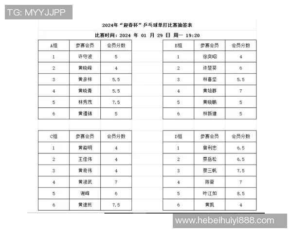 乒乓球比赛经验排行榜揭晓北京乒乓球队荣获第九名佳绩