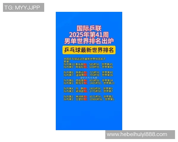 乒乓球节奏排行榜揭晓上海乒乓球队荣登第六名引发关注 乒乓球节奏排行榜揭晓上海乒乓球队荣登第六名引发关注