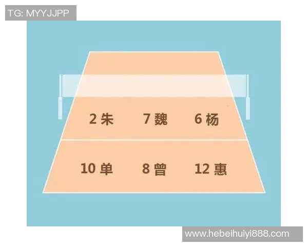 深入分析北京排球队中路突破战术的优势与应用 深入分析北京排球队中路突破战术的优势与应用